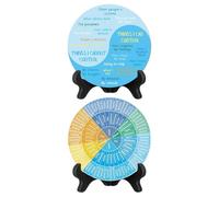 Genérico Feelings Wheel Chart - 2X Wooden Mood Wheel with Stand,Desk Decor, Emotion Pie Chart for School Counselor, Counseling Therapist