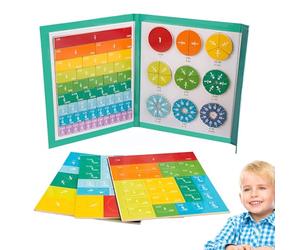 Genérico Fracción Manipulativa Magnética, de Fracción Magnética | educativo de Círculos de Fracciones - Manipulaciones matemáticas para Alumnos de la Escuela Primaria