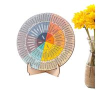 Genérico Gráfico Rueda de Emociones Decoración Saludable Soporte De Ánimo
