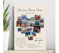 Genérico Lámina Personalizada para Enamorados Amigos Familia con Fotos - Mapa de Ciudad - Donde Empezó Nuestra Historia - Canción preferida - Regalo Original San Valentin para Pareja, Aniversario