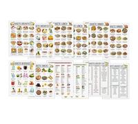 Genérico Lista De Alimentos Para Diabéticos | Folleto Detallado Con Lista De Alimentos Conjunto De Doce - Libro De Cocina Portátil Y Reutilizable Para Adultos Hombres Mujeres Principiantes Avanzados