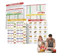 Genérico Lista Dieta Fodmap - Folleto Guía Nutrición Imprimible, Póster Educativo | Recetas Principiantes Mujeres Hombres Adultos Plan Comidas Eliminación Bienestar Diario Robusto Equipo Set