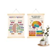 Genérico Mental Health Poster, Motivational Wall Art, Educational Room Display, Counselors Teachers Educators, Mentors Students Office, Classroom Gear for Home, School, Breakroom, Bedroom, 40x60cm
