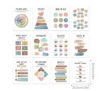 Genérico Mental Health Posters - Psychological Counseling Room Posters 12 Pack, Calm Down Corner Supplies and Emotion Charts, Coated Paper for Classroom, and Student Well Being
