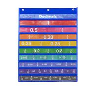 Genérico Panel de Bolsillos como Accesorio para el con Tarjetas Fracciones y Decimales Herramienta Materiales Educativos Colgantes