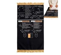 Genérico Prayer Mat | Read In English and Say It In Arabic | Guided Prayer Mat | For Converts Travelers Students Parents Home Travel Sunday School Mosque Spiritual Retreats Bedroom