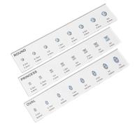 Generico Ring Sizers - Clear Acrylic Material | Gem Gauge Sizer Template Tool And Shape Sizing Measurement Jewelry Making | For Women Beginners Birthday Gift And Carat Identification Use