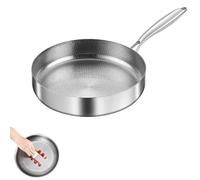 Genérico Titan Pfanne, Titan bratpfanne,Verdickt, ultra-haltbar, Premium Uncoated Titanium Bratpfanne für die Küche Kochen (20CM)