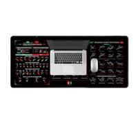 Genérico Trader Mousepad - 11.82x31.52x0.08 Inches Stock Market Mat, Chart Patterns Cheat Sheet, Protective Desk Cheat Sheet Mat | For Beginners, Intraday Trading Traders Investing Accessory