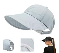 Genérico UPF Sun Protection Baseball Hat Men Women,Wide Brim Outdoor UV Adjustable Half Hollow Top Cap,Lightweight Sunscreen Sun Caps (Blue)