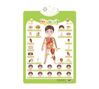 Generisch 2026 Mural interactivo para niños: póster educativo para inglés español con canciones, letras, números, acompañamiento de piano vocabulario animal. Adecuado para niños. (D, 41,5 x 58 cm)