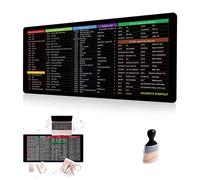 Generisch Accesos directos de teclado para alfombrilla de ratón Excel, teclado de Word/Excel, alfombrilla de ratón antideslizante con patrones de combinación de teclas (estilo A, 800 x 300 mm/31,49 x