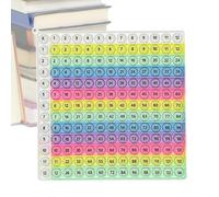 Generisch Juego de multiplicación - Fidget Tabla Juguete Educativo | Juego de mesa de matemáticas de silicona arco iris - para niños pequeños niñas estudiantes escuela primaria preescolar aula