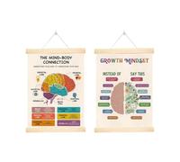Generisch Póster de salud mental para oficina, 2 piezas, decoración del hogar