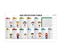 Generisch Tabla de multiplicar póster, gráfico de multiplicación, pizarra blanca, pizarra estática de borrado en seco, pizarra matemática, póster educativo de pared reutilizable, PVC, 80 x 40 cm