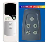 GENGQIANSI Mando a distancia de repuesto para ventilador Vornado Touchstone TVH500 TVH500 AWRH TAVH10