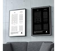 Genki Kanji Poster Gráficos de hiragana y katakana para el aprendizaje japonés (impresiones laminadas de 11 x 17 pulgadas, sin marco) (Hiragana + Katakana paquete combinado)