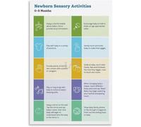 Gentle Play Poster Newborn Activity Ideas For Care Room | This gentle play poster offers tummy time songs and touch activities for infant stimulation(Unframed,08x12inch(20x30cm))
