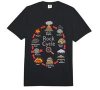 Geología Gráfico de Ciclo de Rocas Diagrama de Ciencias de Comfort Colors Adult Heavyweight T-Shirt