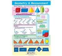Geometry and Measurement Visual Learning Guías, Set/5-4-Panel, 11" x 17" Guías laminadas, Full Color Graphic Overview, Write-On/Wipe-Off Actividades