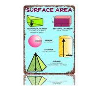 Geometry Area Formula Tin Sign Math Wall-Art 8x12 Inch