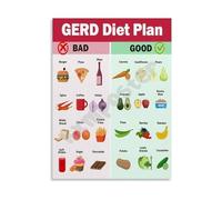 GERD Diet Plan for Digestive Health Educational Food Chart Canvas Print for Clinic Kitchen Wall Decor(Unframed,08x12inch(20x30cm))
