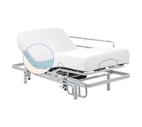 Geriafy - Pack Cama Articulada Reforzada con colchón viscoelástico de 20 cm Tencel, Tejido fresco y suave, Barandillas abatibles (90x200 cm, Mando inalámbrico)