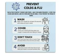 Germ Prevention Poster Sick Season Awareness