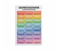 German Language Learning Poster Common Phrases and Conversation Starters Educational Wall Art Canvas Print for Classroom Home Decor(Unframed,16x24inch(40x60cm))