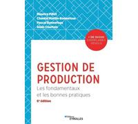 Gestion de production: Les fondamentaux et les bonnes pratiques