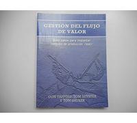 Gestión del flujo de valor