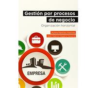 Gestión Por Procesos De Negocio: Organizacion horizontal (ECONOMISTA)