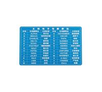 Getdoublerich Tarjeta de entrenamiento de código CW de aluminio para transmisión de radio con código morse, herramienta de referencia de doble cara con letras grabadas, portátil, 8,6 x 5,4 cm, color