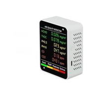 Gettimore Monitor de calidad del aire 6 en 1 con CO2, PM2.5, PM10, detección de TVOC, sensores integrados para uso en oficina en casa, carga USB tipo C