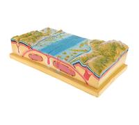 getuse Equipo de tectónica de placa modelo 3D geográfico kit de tectónica para ayuda de enseñanza de ciencias de geología, 17.3 x 9.45 x 4.7 pulgadas