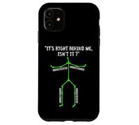 Ghost Hunter | Paranormal Research SLS Halloween Spirit Hunt Carcasa para iPhone 11