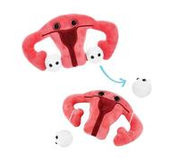 GIANTmicrobios - Juguete de peluche de útero, regalos de histerectomía, conciencia de endometriosis, regalos feministas, regalo de fertilidad, regalo de recuperación