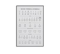 Gift for Music Lover - Artistic Chart of Music Theory Fundamentals - Aesthetic Canvas Wall Print for Musician's Home, Dorm Room, or Recording Studio Decor(Framed,08x12inch(20x30cm))