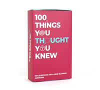 Gift Republic- Things Thinking You Know Trivia Game (GR490070)