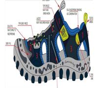 GIOSEPPO Sandalias CANGREJERAS ADRANO