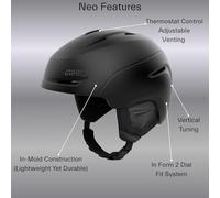 Giro Neo Cascos, Adulto Unisex, Negro Mate, S