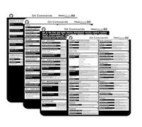 Git Commands Cheat Sheet Reference Guide - Essential Git Command Quick Guide for Beginners Developers
