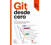 Git desde cero: Guía completa de Git y GitHub en español paso a paso (Biblioteca del desarrollador moderno)