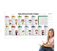 Gitekain Dry Erase Color Multiplication Mesa, Static Dry Erase Math Chart, Reutilizable Matematical Calculations Chalkboard, Ideal para niños de aprendizaje, Little Boys, 31,5 x 15,75 x 0,01 pulgadas