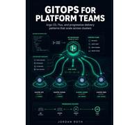 GitOps for Platform Teams: Argo CD, Flux, and progressive delivery patterns that scale across clusters