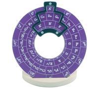 Giwnhvx Disco de Música de Guitarra Círculo de Quintos, Círculo de Quintes Rueda de Melodía Rueda de Acordes con Base Violeta