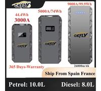 GKFLY 3000A 5000A 9000A arrancador de batería de coche banco de energía portátil 12V dispositivo de arranque amplificador de batería de coche Buster para 10,0L 8,0L Updated 5000A