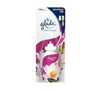 Glade (Brise) Sense & Spray - Recambio para ambientadores con sensor de movimiento, Relaxing Zen, 2 unidades (2 x 18 ml)