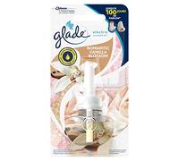 Glade Recambio de aceite perfumado eléctrico, infundido con aceites esenciales, hasta 120 días de fragancia, relajante Zen, 1 recambio
