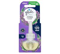 Glade® - Recambio para Ambientador Eléctrico Líquido con aceites esenciales, aroma Lavanda, hasta 100 días, Unidad